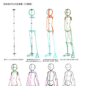 斜め前からの全身像