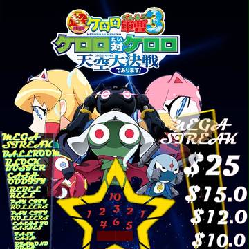 Gettin Slot Machine Design