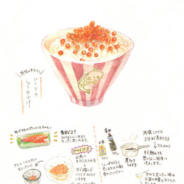 レシピ・いくらのしょうゆづけ