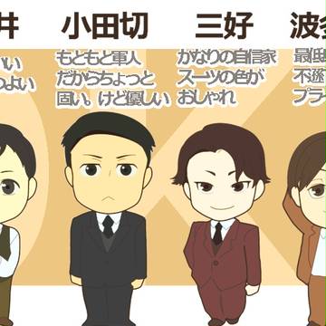 今さら聞けない！？ジョーカーゲーム登場人物個人的覚え方