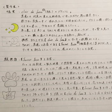 クロ月のカフェぱろ(設定案)