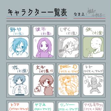 うちの子版キャラクター一覧表