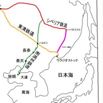 マウスでトレース・ウスリー鉄道