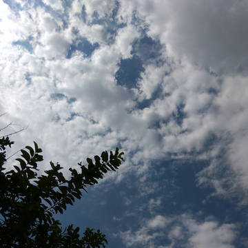 cloudy