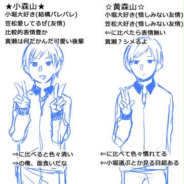 黄森多めの森山ログ