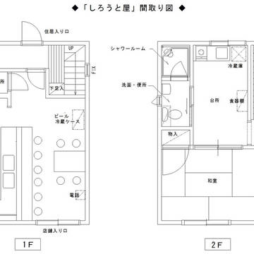 店長んとこの間取り描いてみた