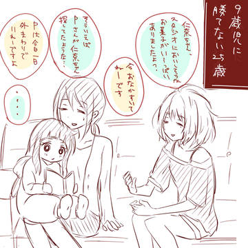 デレマス百合④