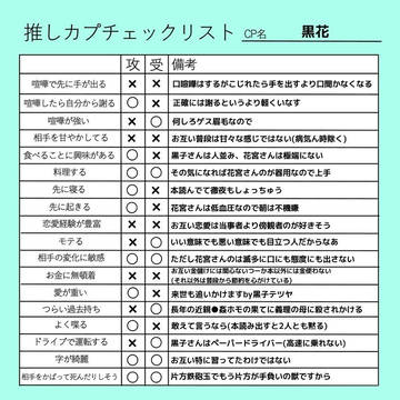 【黒バス腐】推しカプチェックシート