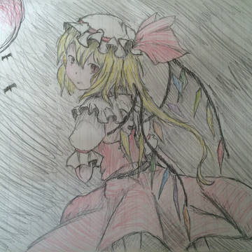 東方 フラン