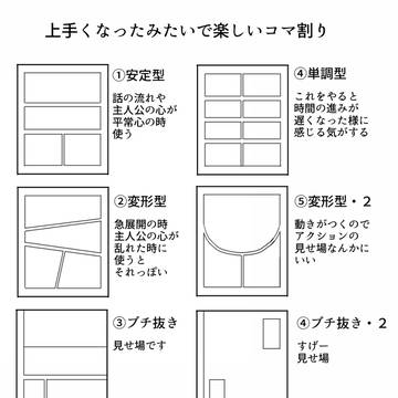なんか上手くなったみたいで楽しいコマ割り