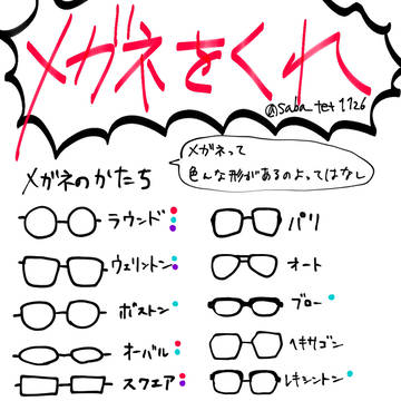 メガネのはなし