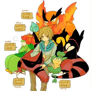 BW6周年ということで