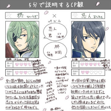 【柊忍】5分で説明するCP観