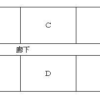 【CoCシナリオ】落ちねば マップ