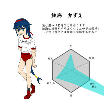 【ぴくDA】体育祭の補足と注意事項【補足】