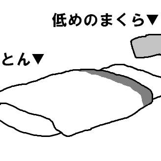 寝る努力。