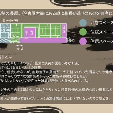 水仙堂の補足ページ(こと町)