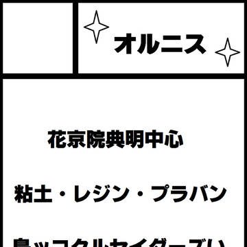 GB19の搬入物です。