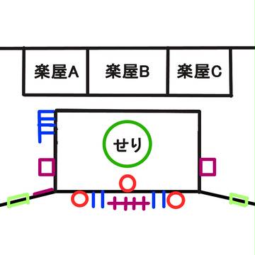 シナリオ「ゾンビ・メイカー」地図その１
