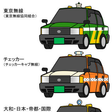 東京のタクシー