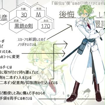 【蜂宿】甘森寿彦【冬服】