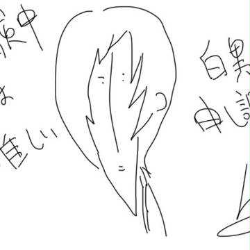 実験