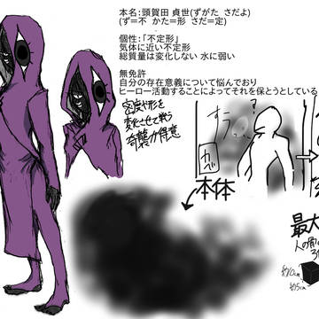 レイゾンデイト(頭賀田 貞世)