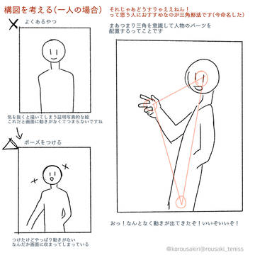 構図の講座+α