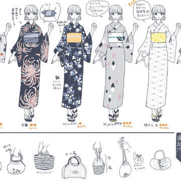 浴衣の柄まとめ資料