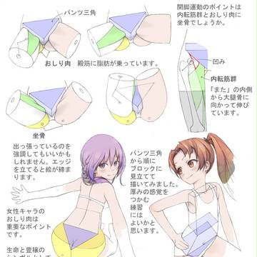 女性キャラのおしり肉は重要なポイントです。