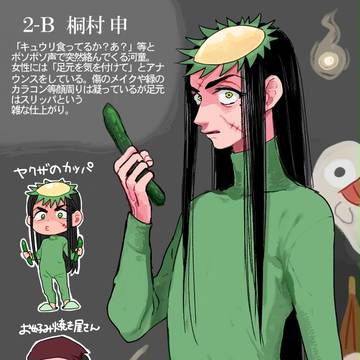【ちよ高】桐村申【文化祭キャラシ】