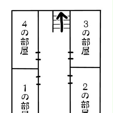 【Cocシナリオ】桜のオネガイ MAP
