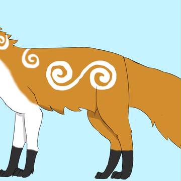 【代理キャラシ】義狐