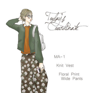 Today's coordinate②
