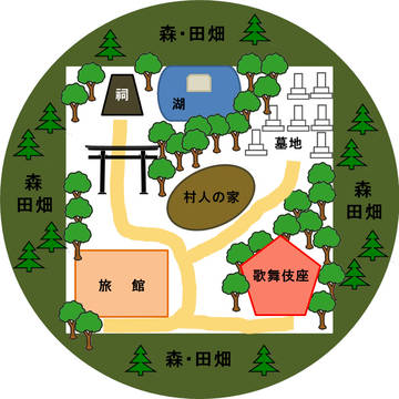 CoCシナリオ「呪いの腕輪」MAP