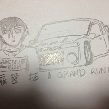 練習