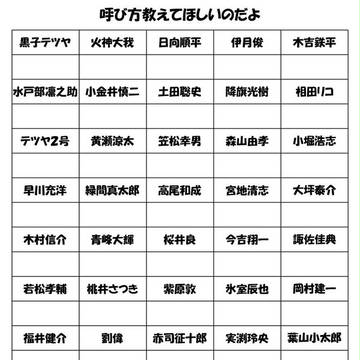 これが俺の呼び方なのだよ