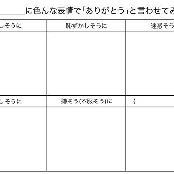 【テンプレ】好きキャラに色んな表情で「ありがとう」を言わせてみる