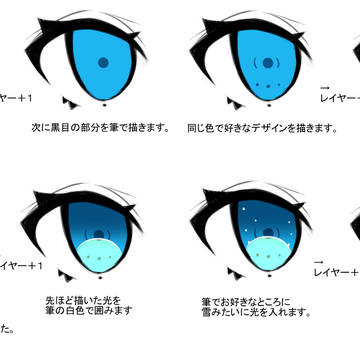 目の塗り方。「初心者向け」