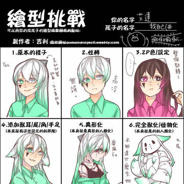 自己的繪型挑戰♥