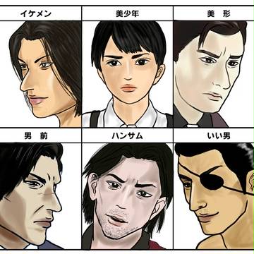 イケメン描けるかな【龍が如くver】