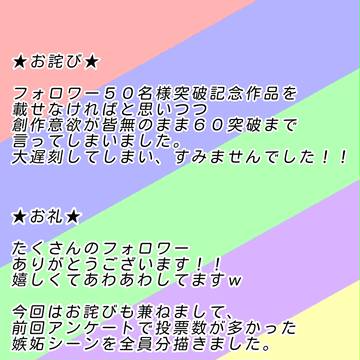 【乙ゲ松】フォロワー５０突破記念【自分絵】