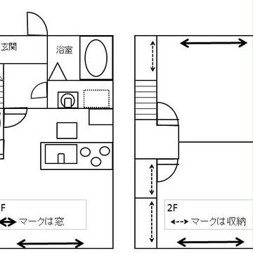 クトゥルフTRPG【バックドア】（1人用シナリオ用地図）