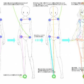 立ち絵全身像