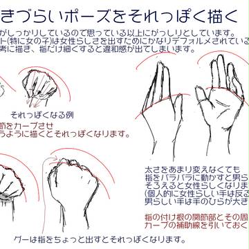 手の描きづらいポーズをそれっぽく描く