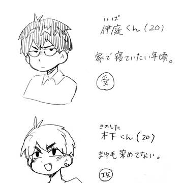 創作BL(雑)