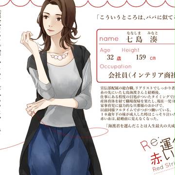 【Re;赤糸】七島 湊【結び】