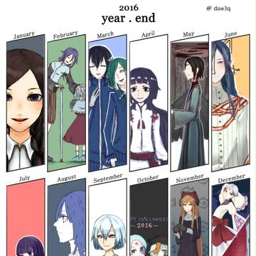 進化録のようなもの