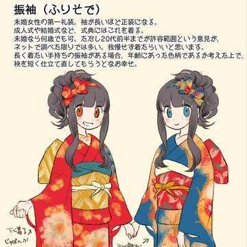 着物の種類がうっすら分かったような感じになるほわっとした解説