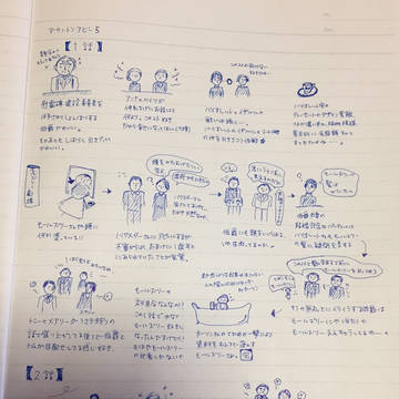 ダウントンアビー5 1話・2話 個人的まとめ